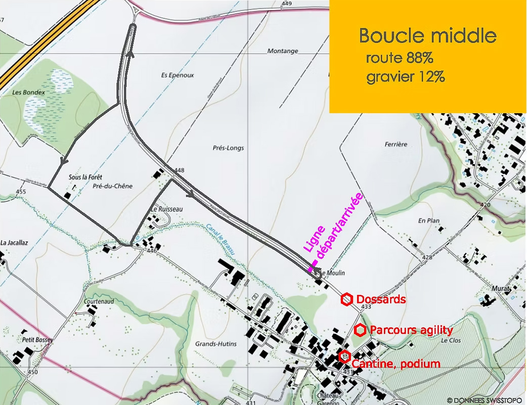 Boucle middle